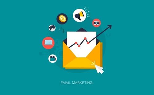 互聯網時代不容忽視的郵件營銷 連接品牌與顧客的橋梁