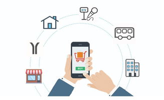 互聯(lián)網(wǎng)新零售浪潮下，傳統(tǒng)汽車服務(wù)門店的自救與生存之道